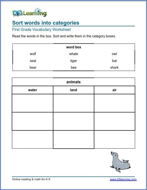 k5learning.com worksheets|Free worksheets .